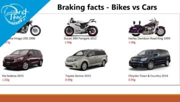 [ID: CpaFeZ4xS8g] Youtube Automatic